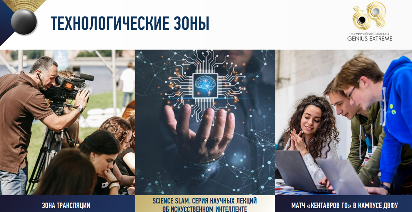 Фестиваль "Время возможностей"