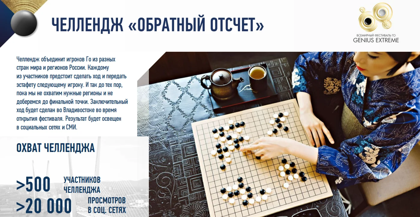 41-ый Чемпионат мира по Го в России